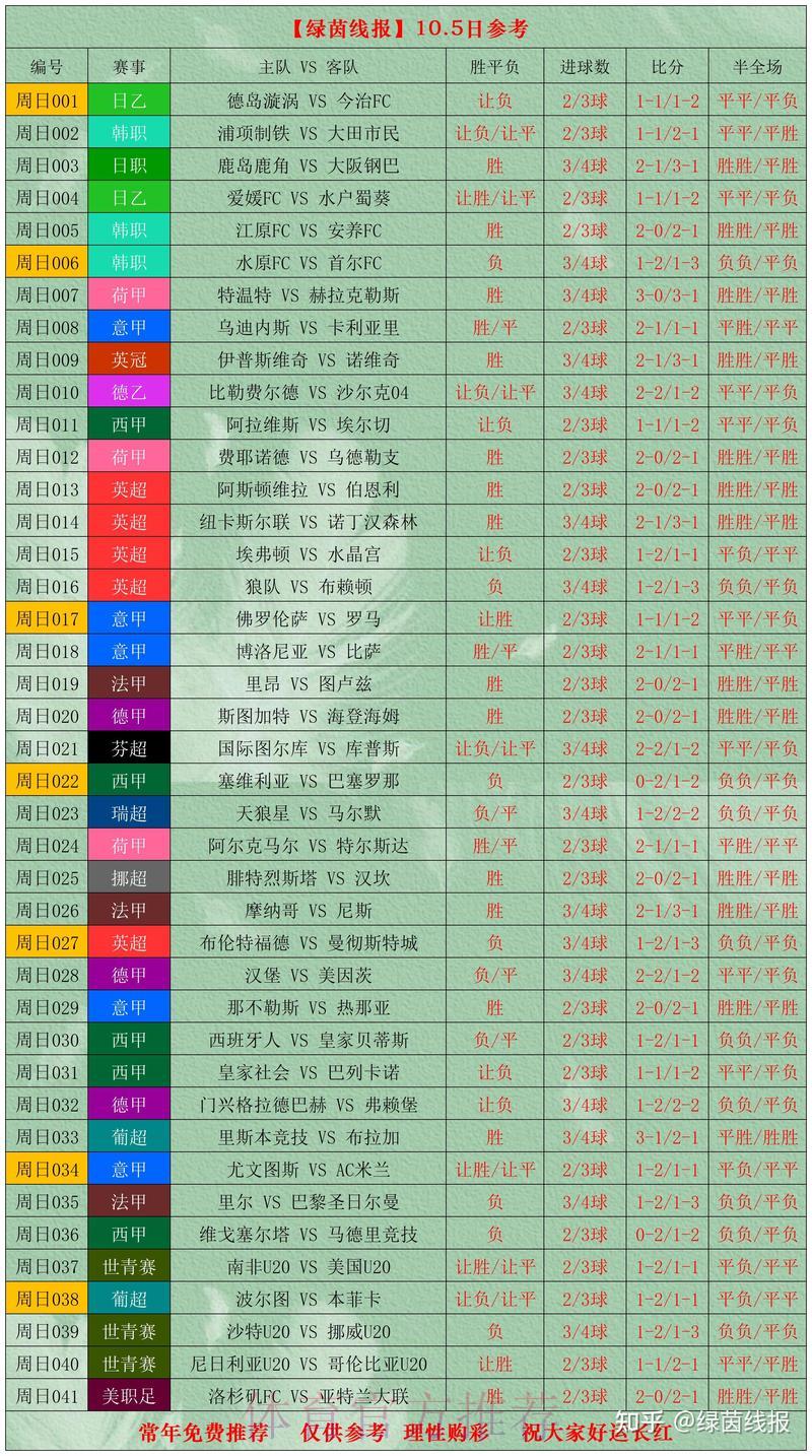 世界杯竞猜-平台介绍