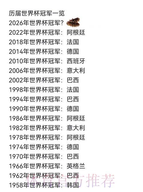 专家解析：谁将问鼎本届世界杯冠军宝座？