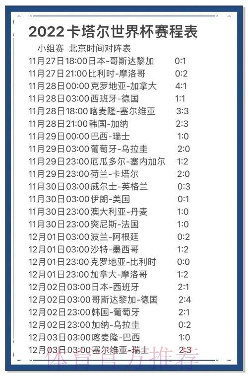世界杯赛事精准预测:数据深度解析与实战指南 世界杯赛事精准预测:数据深度解析与实战指南