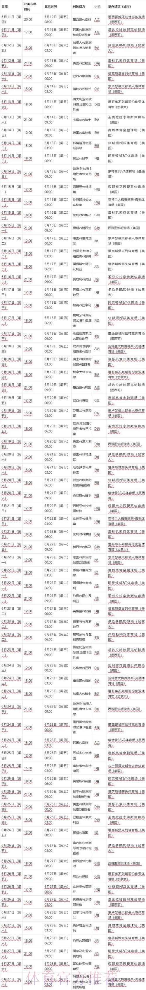 2026年世界杯决赛开球时间正式曝光！