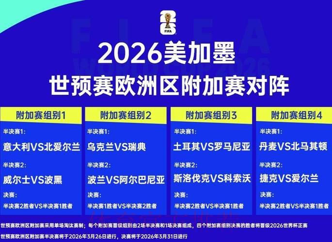 2026年世界杯赛事数据深度解析与趋势预测
