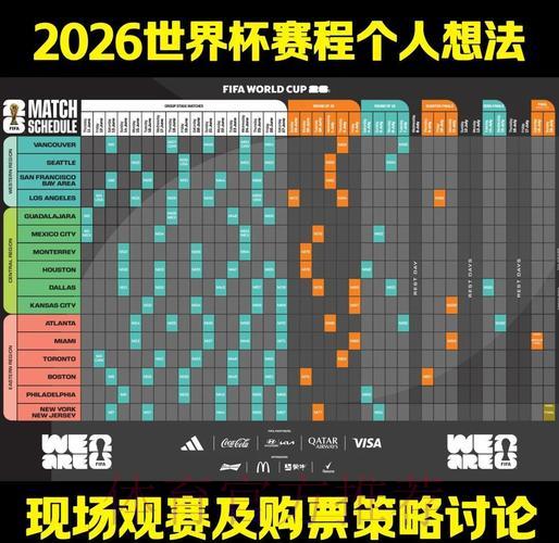 2026年世界杯赛事数据深度解析与趋势预测