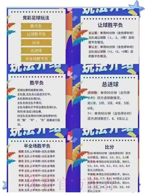深度剖析世界杯竞猜投注金额与实用押注策略 深度剖析世界杯竞猜投注金额与实用押注策略