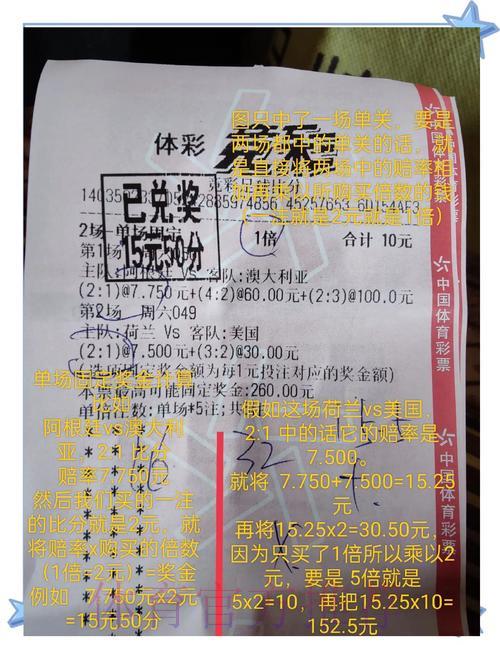 深度剖析世界杯竞猜投注金额与实用押注策略 深度剖析世界杯竞猜投注金额与实用押注策略
