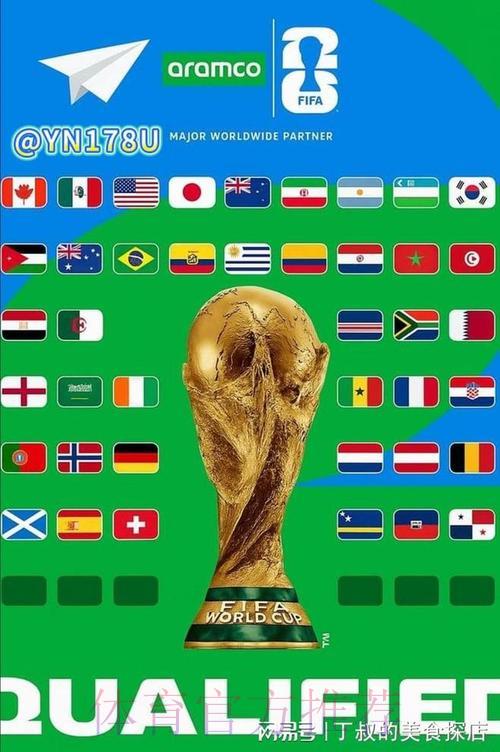 2026世界杯预选赛：球迷最关注的焦点话题