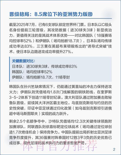 世界杯预选赛深度解析权威攻略与实用技巧