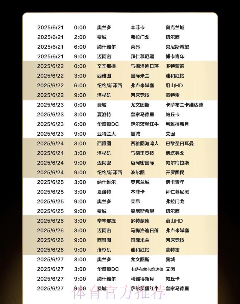 世界杯展望：赛事日程全面梳理与各队竞技状态深度剖析