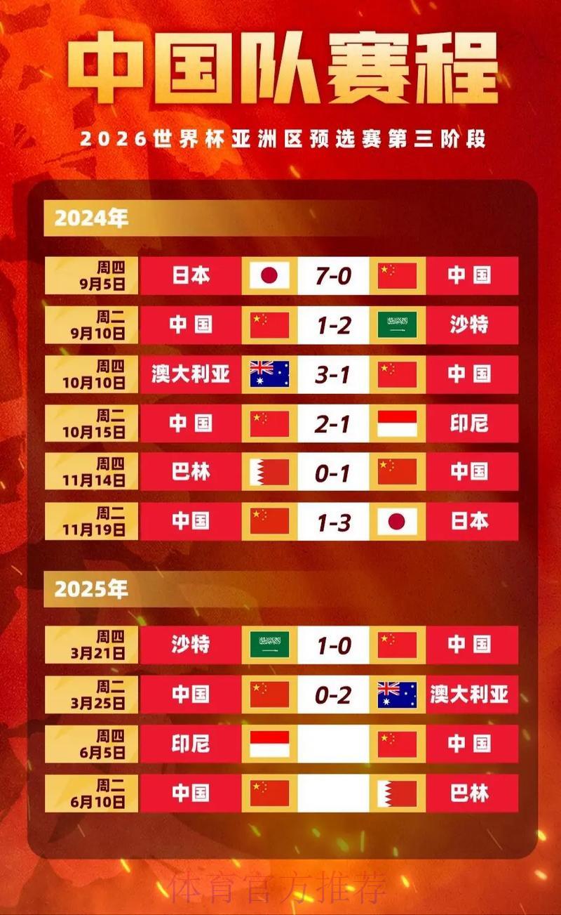 世界杯竞猜平台：深度解析赔率玩转盈利先机