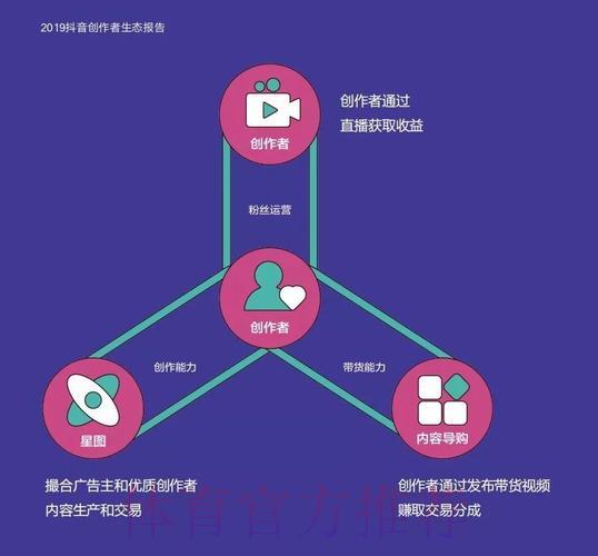全球赛事投注平台数据分析趋势与深度洞察 全球赛事投注平台数据分析趋势与深度洞察