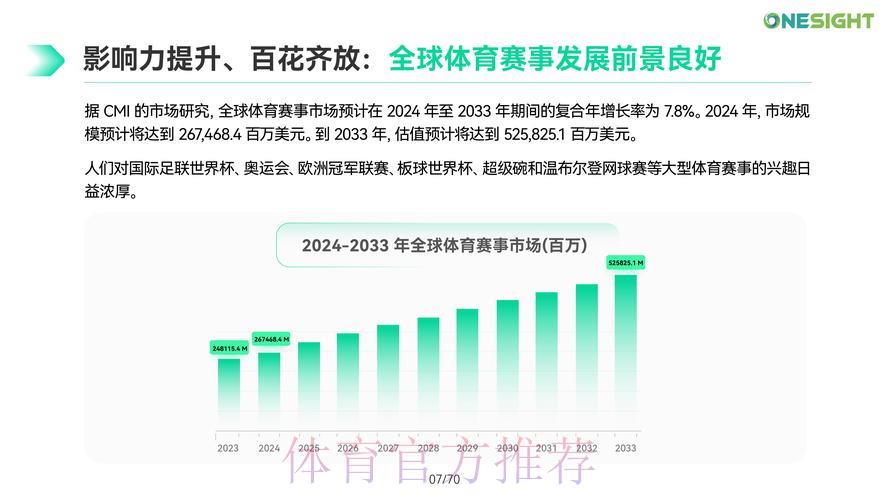 全球赛事投注平台数据分析趋势与深度洞察 全球赛事投注平台数据分析趋势与深度洞察