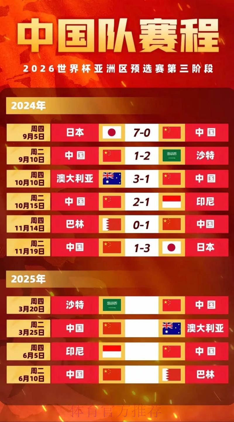 2026世界杯预选赛免费观看完全攻略