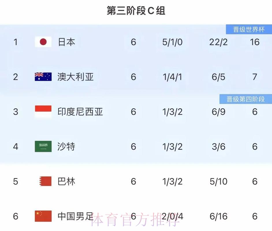 2026世界杯预选赛免费观看完全攻略