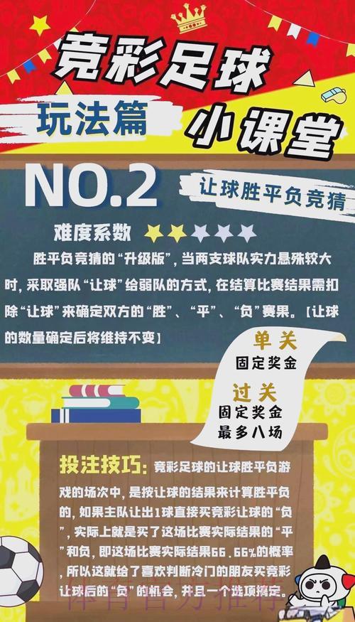 世界杯博彩达人秘籍：掌握制胜之道的核心技巧