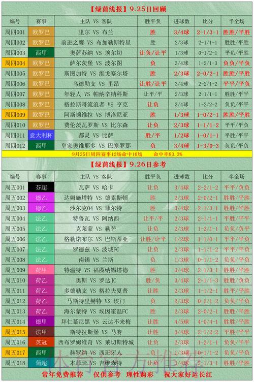 世界杯投注资金管理技巧，合理规划让竞猜更从容