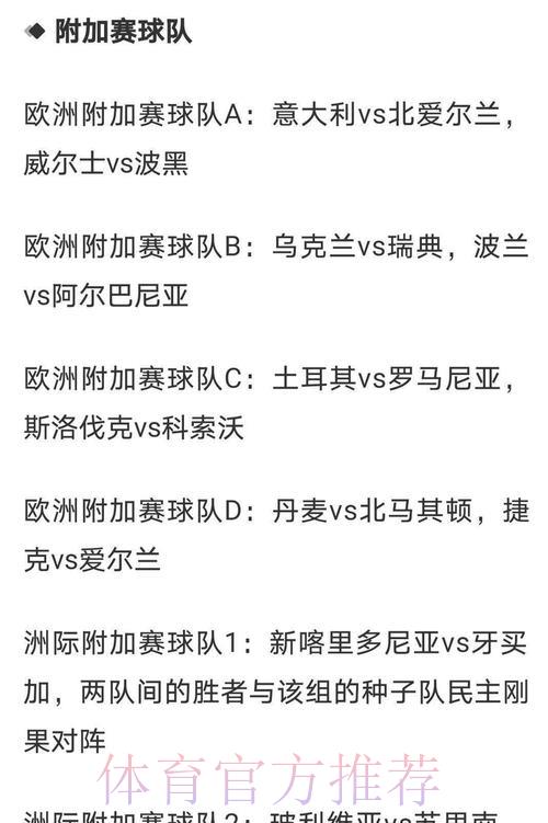 2026年世界杯夺冠热门球队赔率榜单