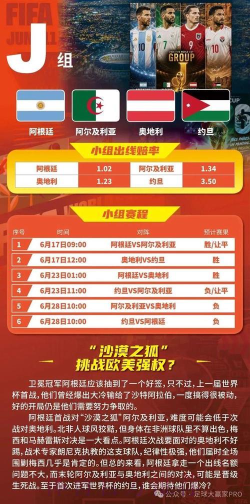 全面揭秘2026世界杯线上投注实战攻略