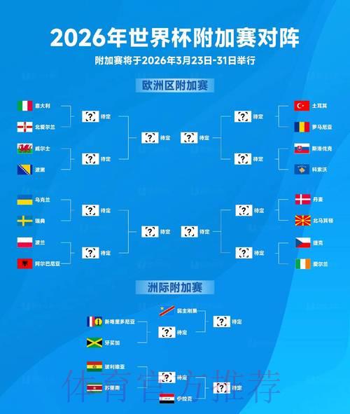 全面揭秘2026世界杯线上投注实战攻略