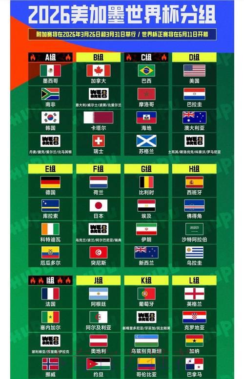 2026世界杯直播全指南：精彩看点深度解析