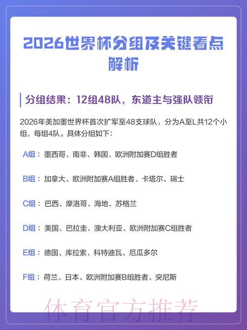 2026世界杯直播全指南：精彩看点深度解析