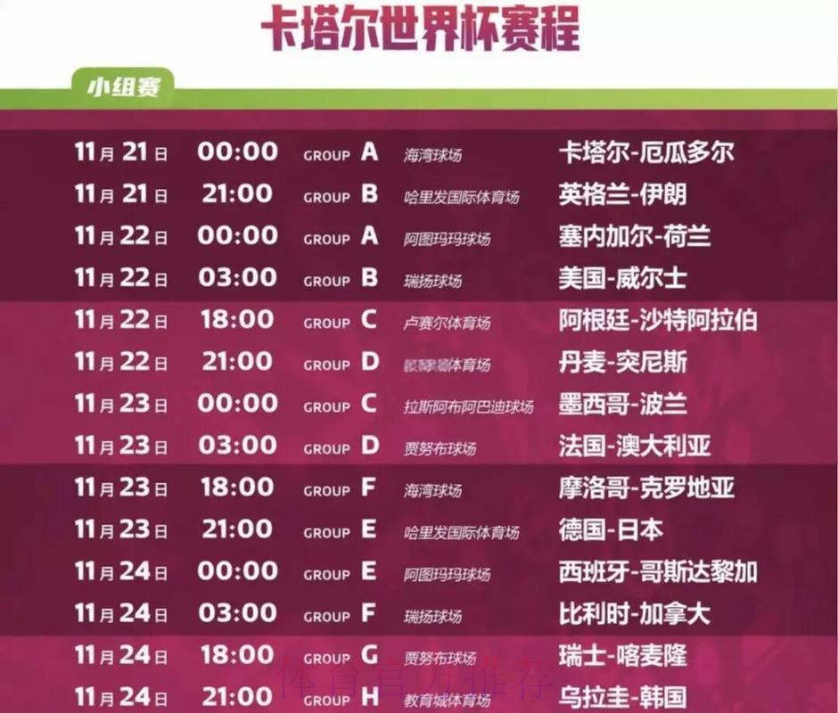 全球杯赛实时比分助手 全球杯赛实时比分助手