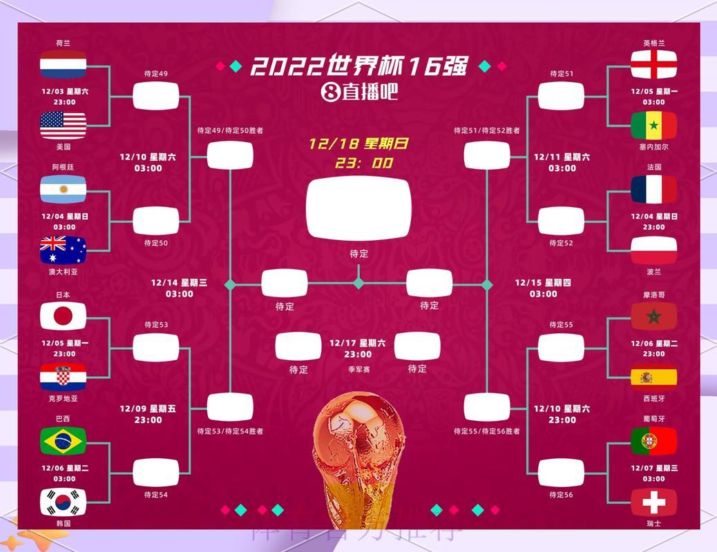 2026年世界杯赛事前瞻与竞猜投注全指南