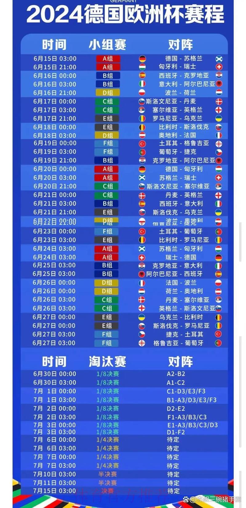 世界杯直播时间全攻略，赛程安排一网打尽