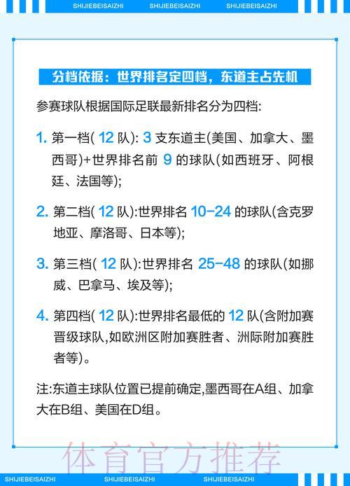 2026世界杯官方安全投注完全指南