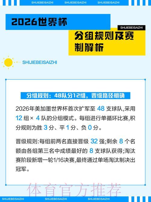 2026世界杯官方安全投注完全指南