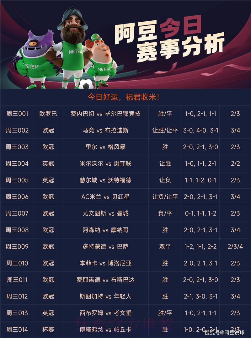 世界杯官方竞猜平台精彩赛事推荐