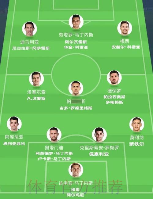 世界杯各队参赛阵容调整深度解读 世界杯各队参赛阵容调整深度解读