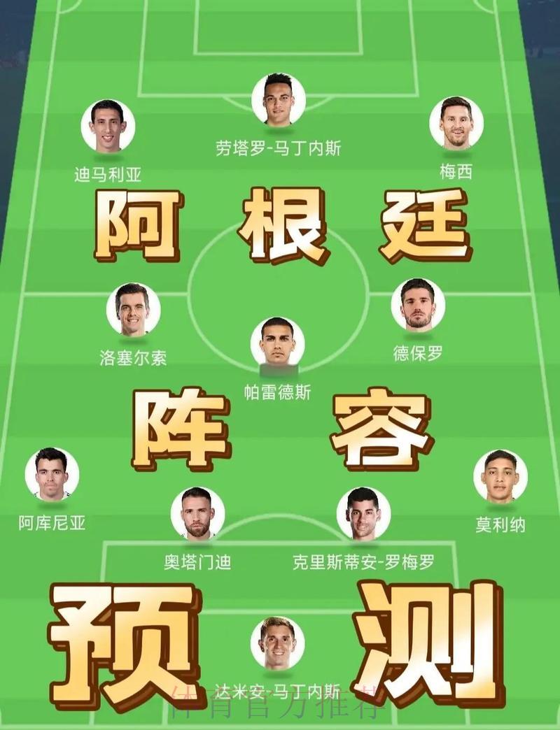 世界杯各队参赛阵容调整深度解读 世界杯各队参赛阵容调整深度解读