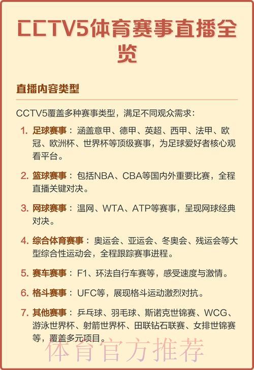 CCTV5世界杯直播精彩赛事观看全攻略