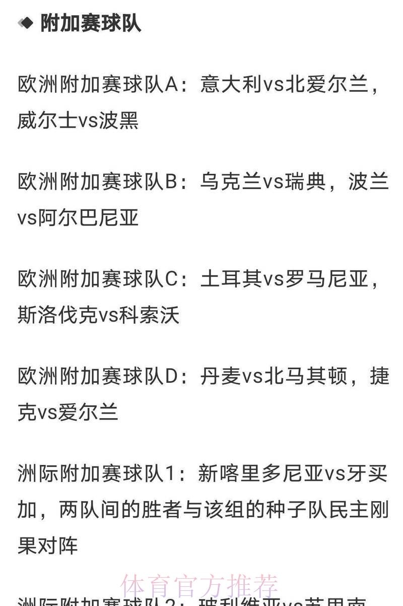2026世界杯夺冠赔率深度解析：各路豪强胜率全面盘点