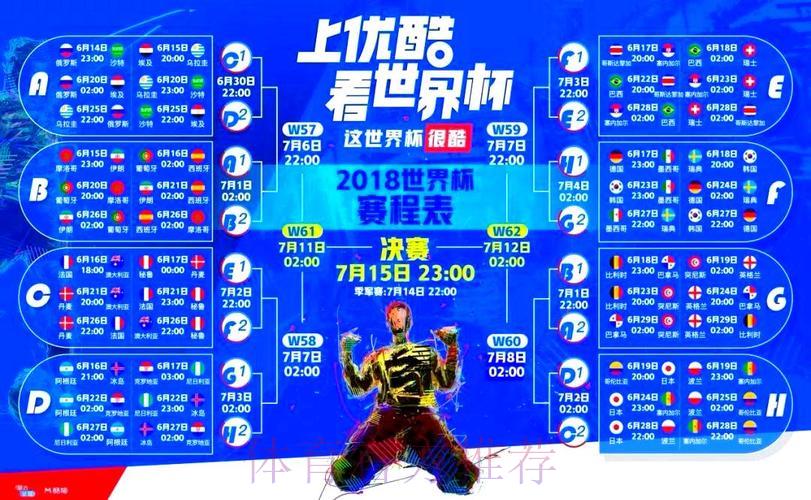 哪个世界杯直播平台最好用? 哪个世界杯直播平台最好用?