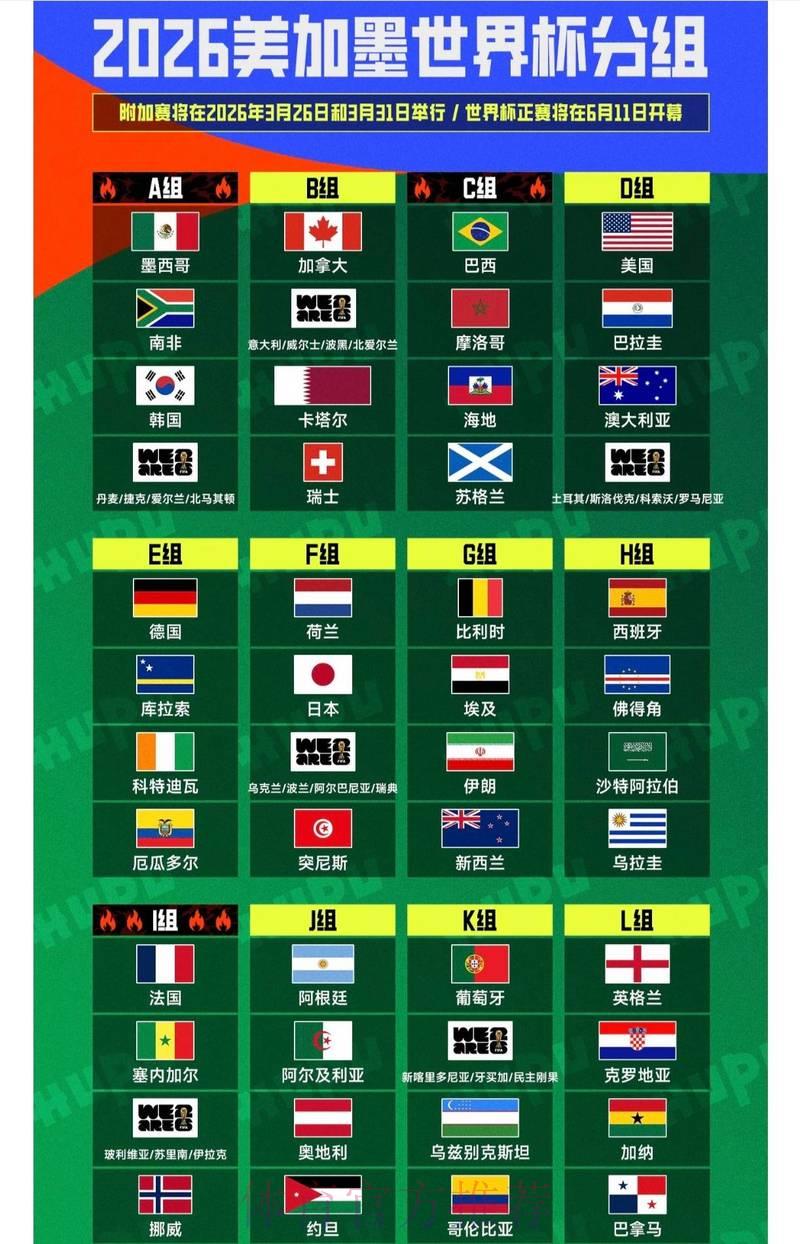 2026年世界杯直播安全收看指南