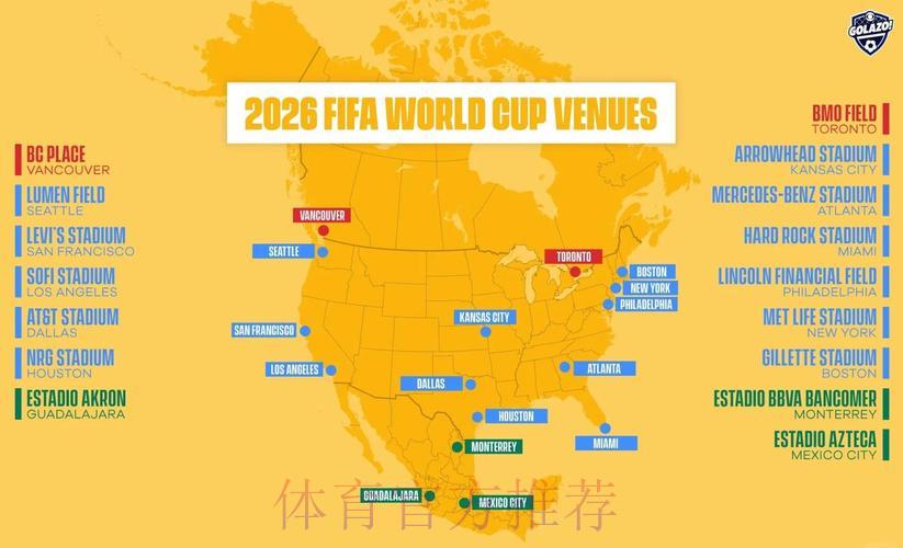 2026年FIFA世界杯官方网站最新动态