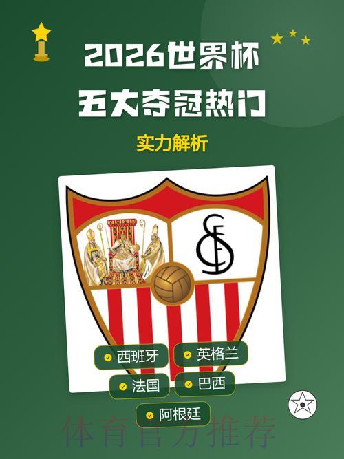 2026世界杯竞猜指南:最具夺冠实力的热门球队盘点 2026世界杯竞猜指南:最具夺冠实力的热门球队盘点